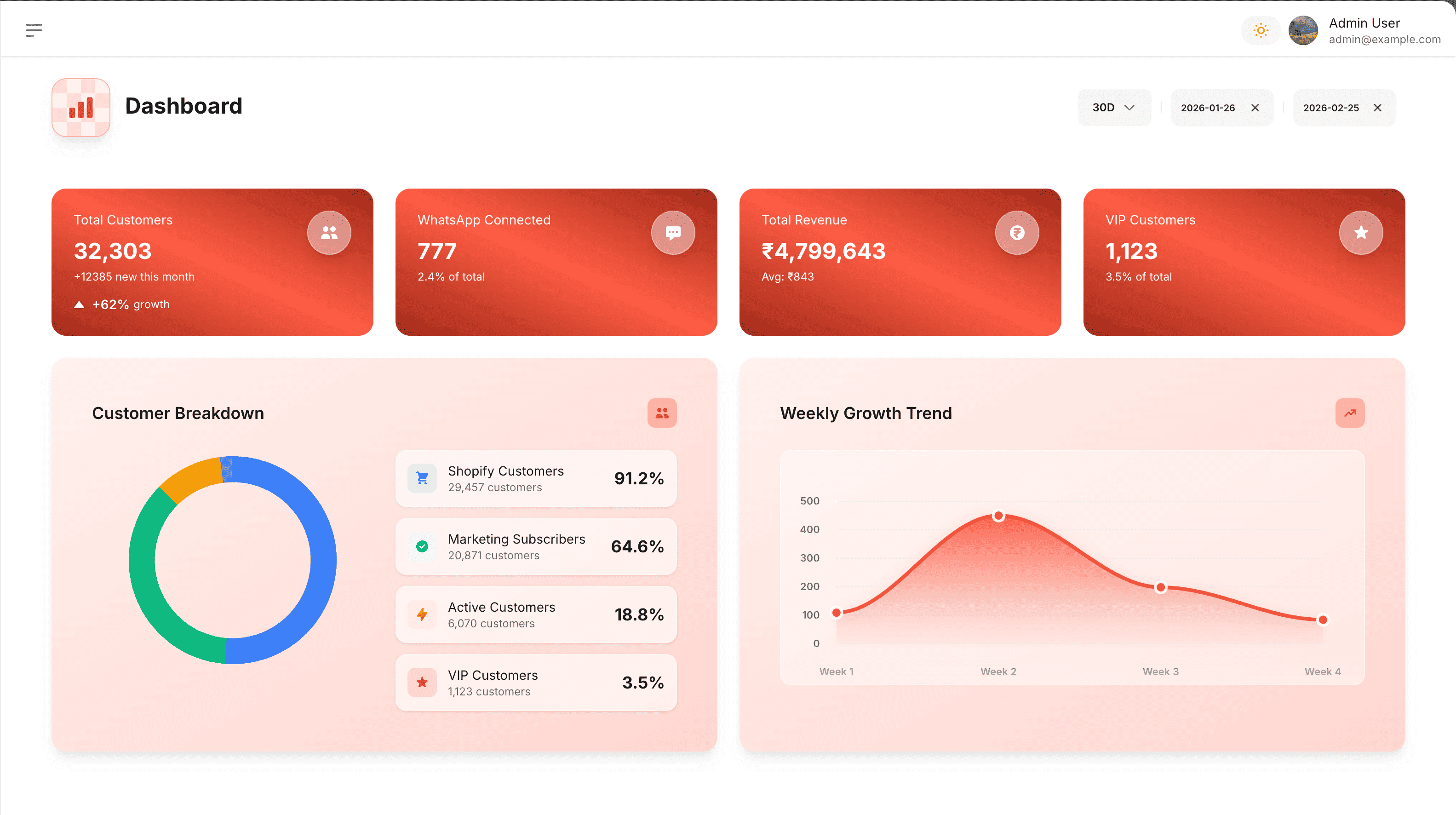 Coming Soon: Advanced AI Understanding
